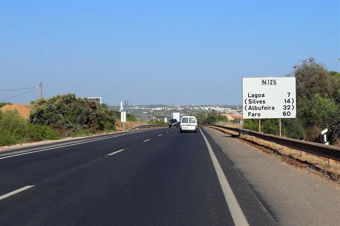 Estudo: Estradas do Algarve têm pouca segurança