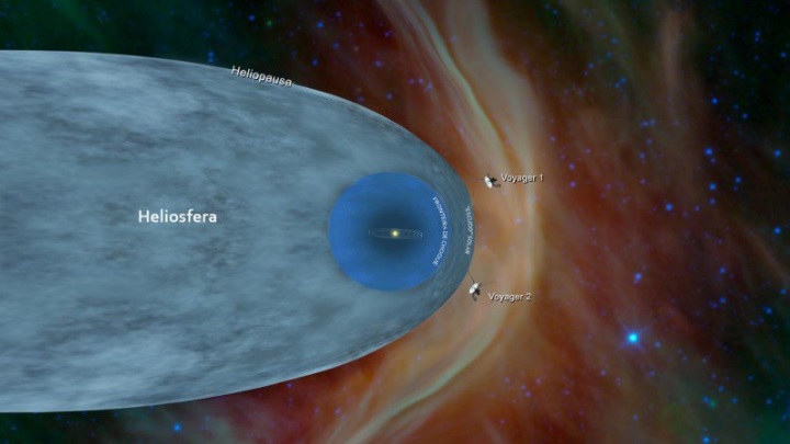 A sonda Voyager 2 já chegou ao espaço interestelar