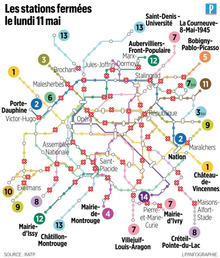 Covid-19/França. 60 estações de metro fechadas no dia 11. Um artigo do Le Parisien