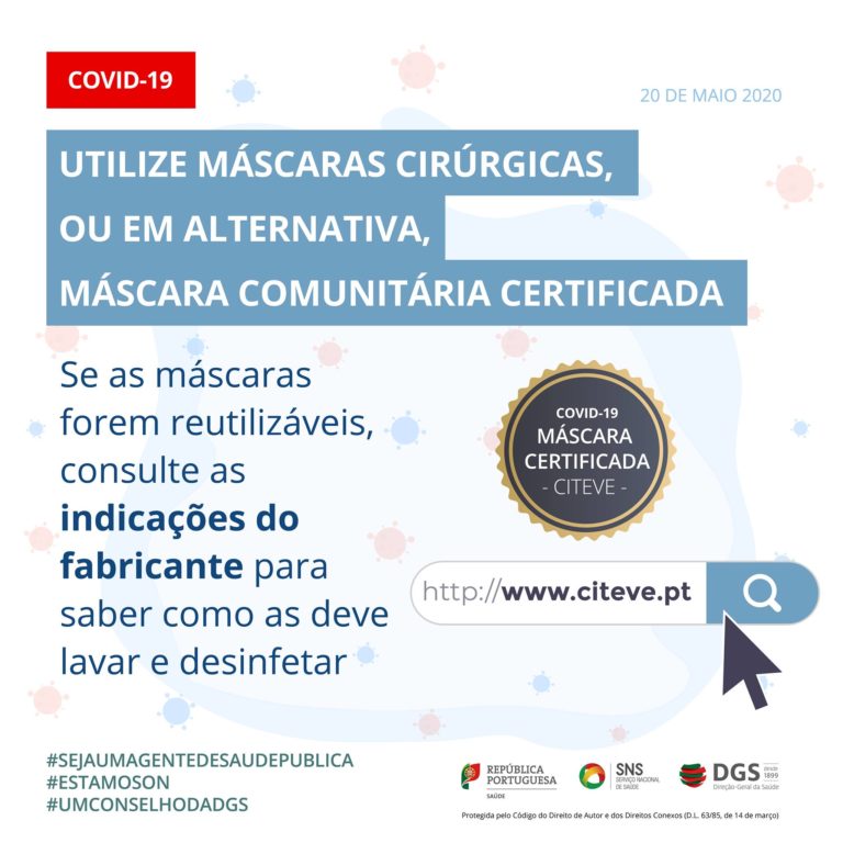 Covid-19/Portugal. Informação oficial sobre uso de máscaras