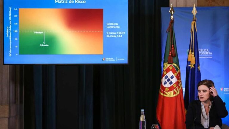 Covid-19/Portugal. Lisboa em alerta – é « motivo de preocupação »