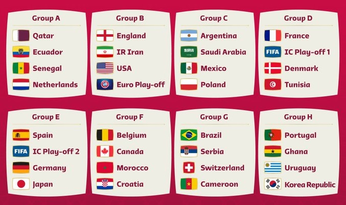 Portugal defronta Uruguai, Coreia do Sul e Gana no Grupo H do Mundial2022