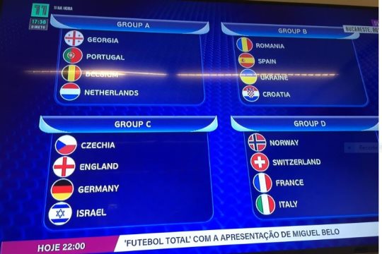 Sub21/Euro2023/Sorteio. Portugal vai defrontar Geórgia, Bélgica e Países Baixos