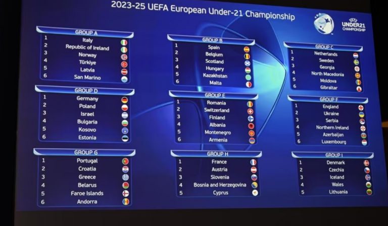 Croácia, Grécia, Bielorrússia, Ilhas Faroé e Andorra na rota lusa para o Euro sub-21
