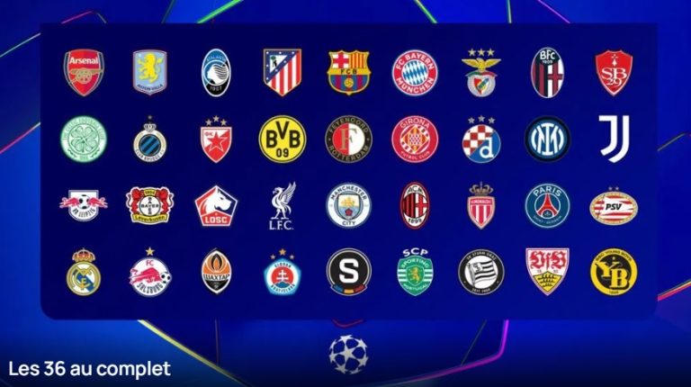 Competições da UEFA com novo formato ‘fase de Liga’