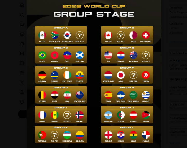 Portugal com Colômbia, Uzbequistão e vencedor de play-off intercontinental